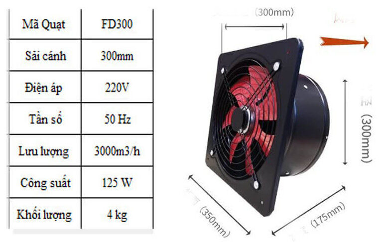 quat-hut-gio-geun-fd300 3